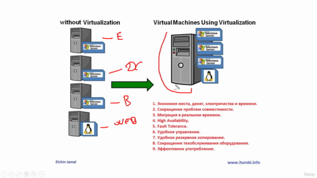 VMware vSphere 6 - полный видеокурс - Screenshot_03