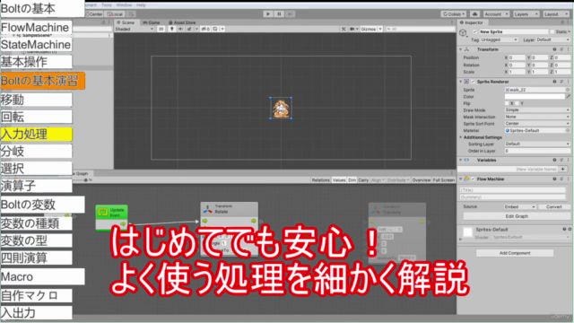 Unity+Boltプログラム0%のゲーム開発 – Screenshot 3
