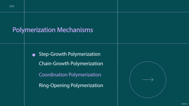 Learn The fundamentals of Polymer Chemistry - Screenshot_03