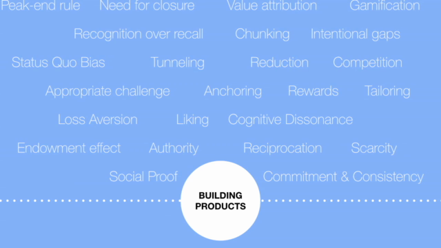 Build Persuasive Products – Screenshot 1
