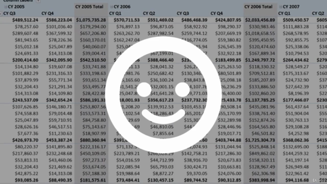 Dimensional modeling: Pivot reports with multiple tables – Screenshot 4