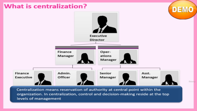 Centralization and Decentralization – Screenshot 2