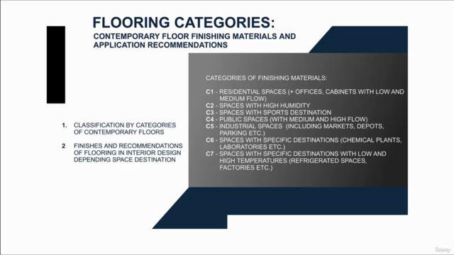 Learn flooring styles in interior design in 2 hours – Screenshot 4