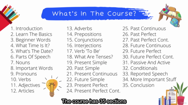 Complete English Grammar Course 2025: Beginner To Advanced – Screenshot 2