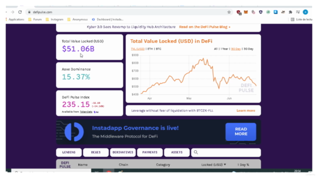 Formation complète sur les Cryptomonnaies et les NFT – Screenshot 3