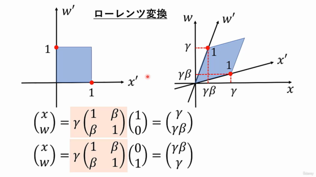 イメージでわかる特殊相対性理論 -線形代数で導くアインシュタインの公式-：社会人になってから学ぶ数学と物理学（中級編） - Screenshot_02