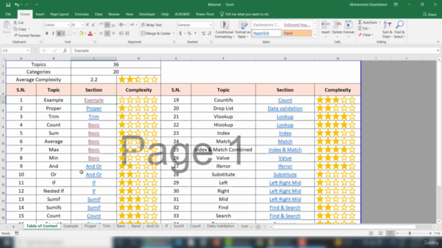Top 35 Formulas, Features and Functions in Excel – Screenshot 1