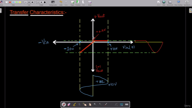 Analog Electronics for Beginners - Diodes & Capacitors - Screenshot_04