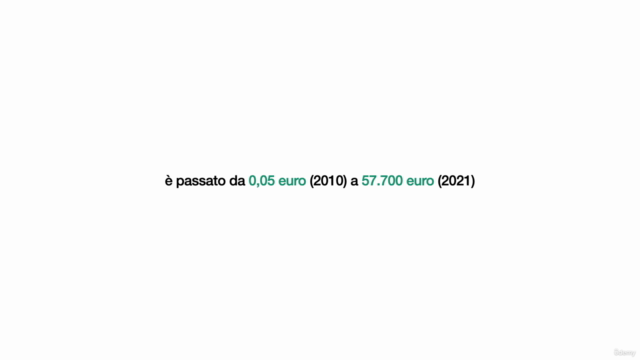 Bitcoin per Principianti: Il Nuovo Valore della Ricchezza – Screenshot 4