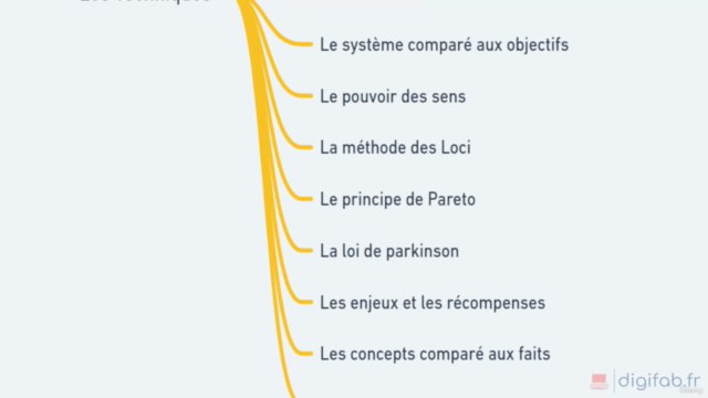 Apprendre à apprendre – Screenshot 3