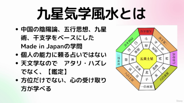 もう迷わない!モヤモヤがスッキリ! 自分の強みと適職・天職を4つ以上みつけた方法を伝授する、はじめての九星気学風水 – Screenshot 2