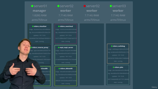 Docker in der Praxis - Anwendungen selber hosten – Screenshot 3