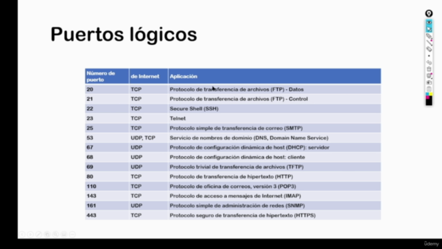 CISCO CCNA 1 : Introducción a las Redes – Screenshot 3