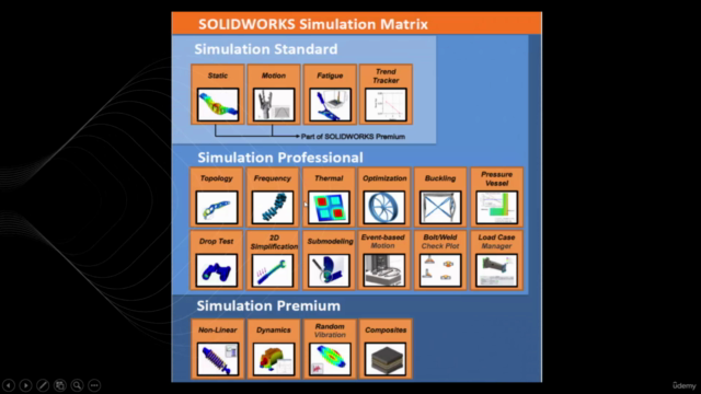 Solidworks Simulation Professional Analiz Eğitimi – Screenshot 1