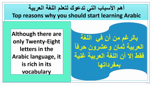 Arabic Language For Non-Arabs – Screenshot 2
