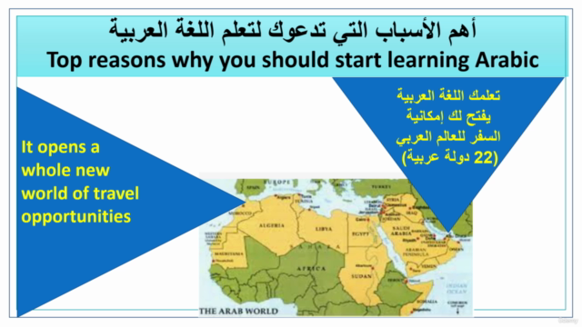 Arabic Language For Non-Arabs – Screenshot 4