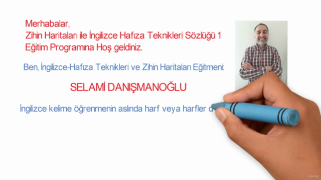Zihin Haritaları ile İngilizce Hafıza Teknikleri Sözlüğü 1 – Screenshot 4