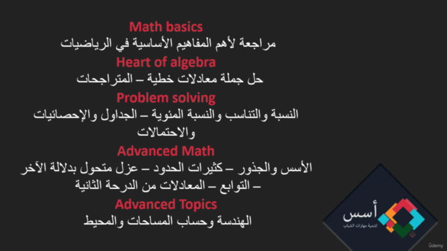 سات - SAT - منهاج الرياضيات كاملاً (Math) – Screenshot 4