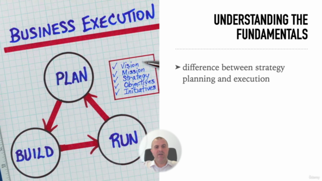 Business Execution: Understanding the Fundamentals – Screenshot 1