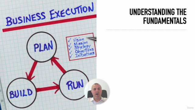 Business Execution: Understanding the Fundamentals – Screenshot 2