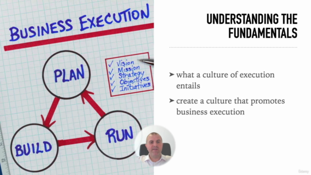 Business Execution: Understanding the Fundamentals – Screenshot 4