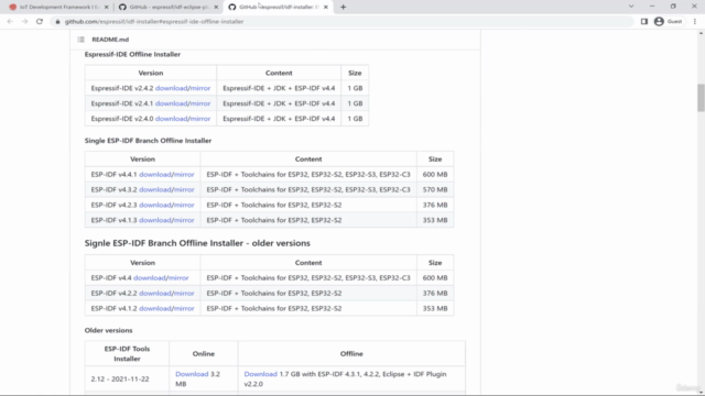 IoT Application Development with the ESP32 Using the ESP-IDF – Screenshot 1