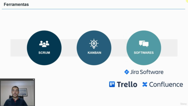 Ferramentas para a Gestão de Produtos (Product Management) – Screenshot 1