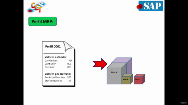 SAP MRP – Screenshot 2