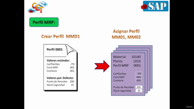 SAP MRP – Screenshot 4