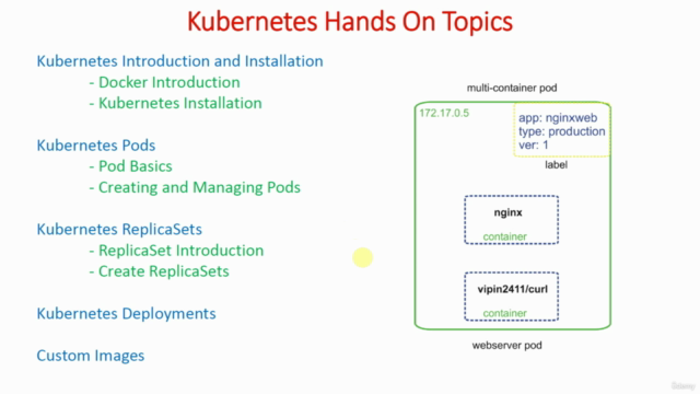 Kubernetes Hands On – Screenshot 2