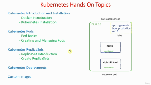 Kubernetes Hands On – Screenshot 4