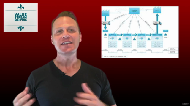 Value Stream Mapping – Screenshot 1