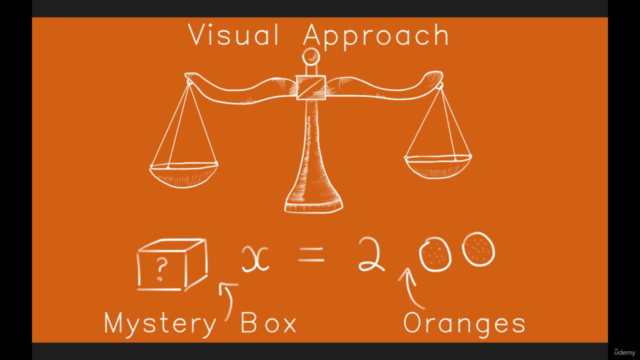 Equations and Inequalities – Screenshot 2