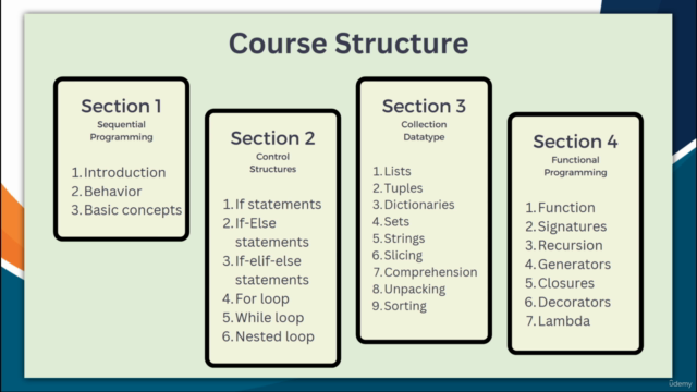 Complete Python Course Bootcamp | Python Libraries Unlocked – Screenshot 2