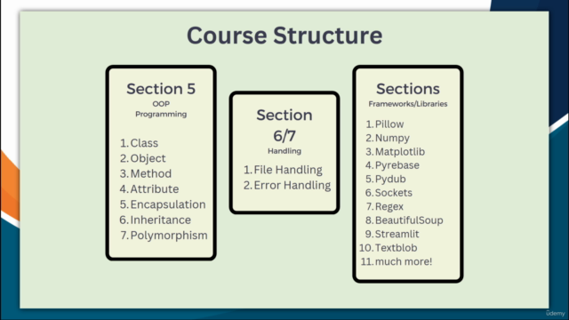Complete Python Course Bootcamp | Python Libraries Unlocked – Screenshot 4
