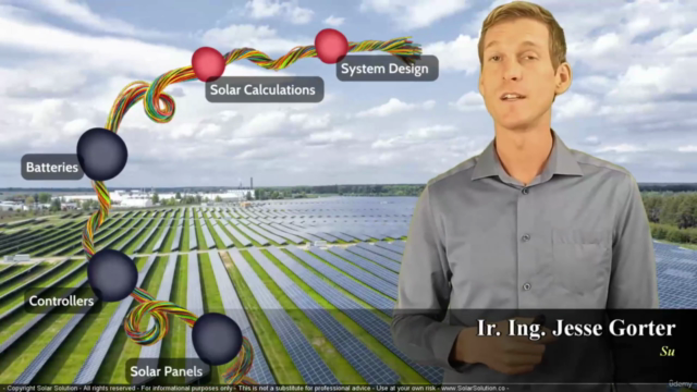 Solar Power Your Home: Safe Money, Go Green [4] – Screenshot 1