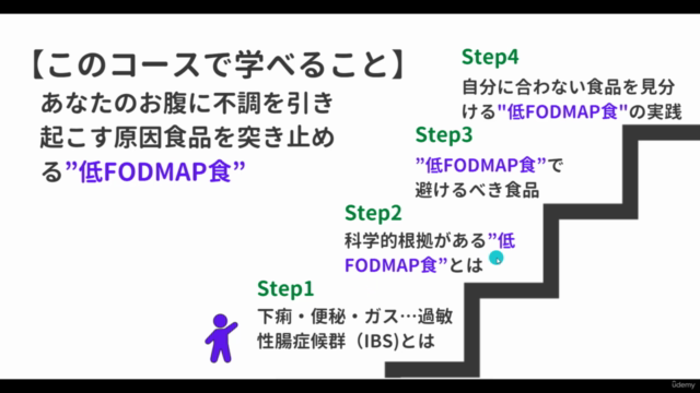 お腹の不調(下痢・便秘・腹痛・ガス)に悩む人が、症状を引き起こす食品を見つけ出す”低FODMAP食” – Screenshot 4