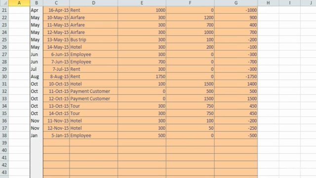 Excellence in Excel! Create a bookkeeping tools by doing. – Screenshot 2
