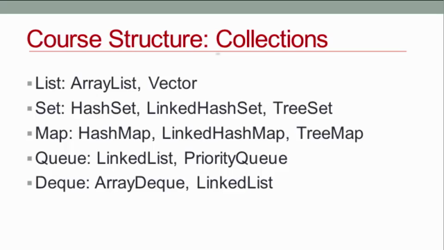 Java Collections And Generics - Screenshot_02