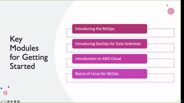 MLOps with AWS - Bootcamp - Zero to Hero Series – Screenshot 3