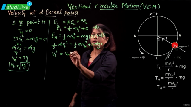 Kinematics & Motion (AP Physics, ICSE, CBSE, IIT-JEE & NEET) – Screenshot 4