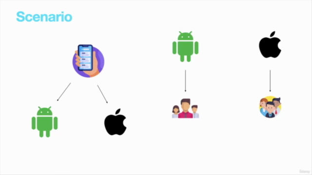 React Native Tutorial for Beginners – Screenshot 4
