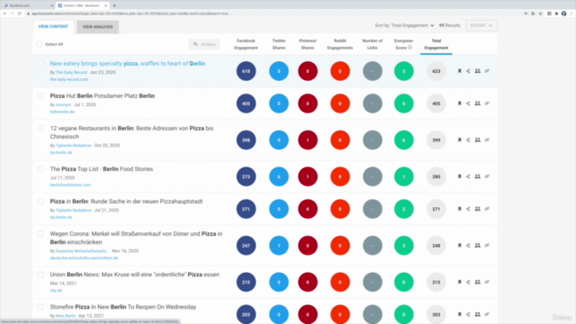 Marketing Analytics Masterclass: KPIs, Tracking & Analytics – Screenshot 2