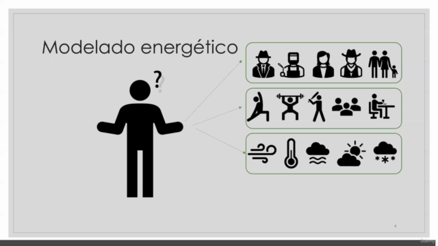 Simulación energética residencial en Honeybee (Grasshopper) – Screenshot 1