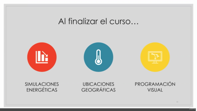 Simulación energética residencial en Honeybee (Grasshopper) – Screenshot 3