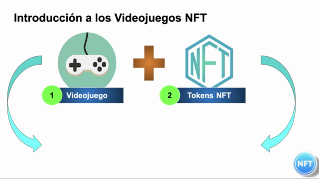 Curso de desarrollo de Videojuegos NFT de la A a la Z – Screenshot 2