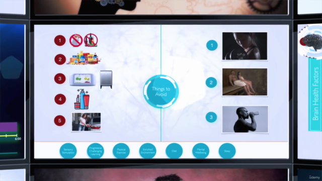 World's #1 neuroplasticity course: supercharge your brain – Screenshot 4