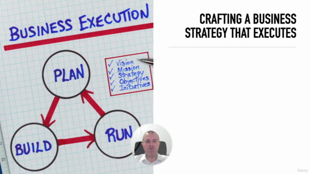 Business Execution: Crafting a Strategy that Executes - Screenshot_03