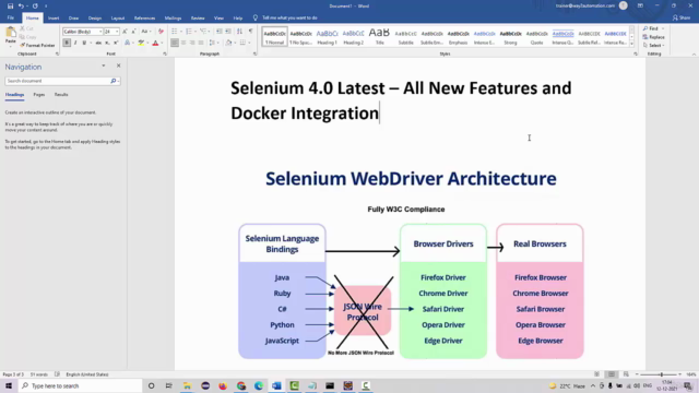 Selenium 4.0 LATEST Features, Docker & AWS Integration – Screenshot 1