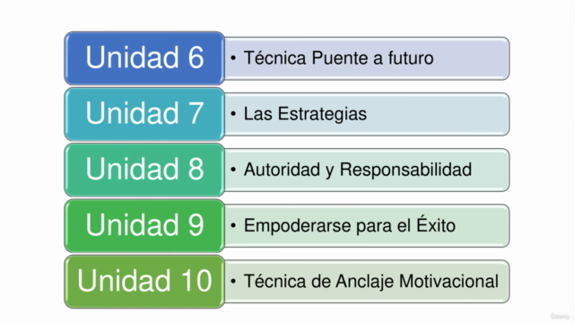Cómo Definir Metas Personales – Screenshot 3